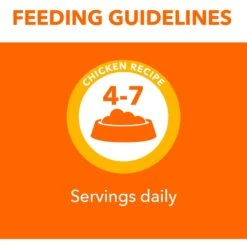 Iams Perfect Portions Healthy Kitten Chicken Recipe Pate Grain-Free Wet Cat Food Trays -PurePet Bites Shop 131321 PT6. AC SS1800 V1617072807