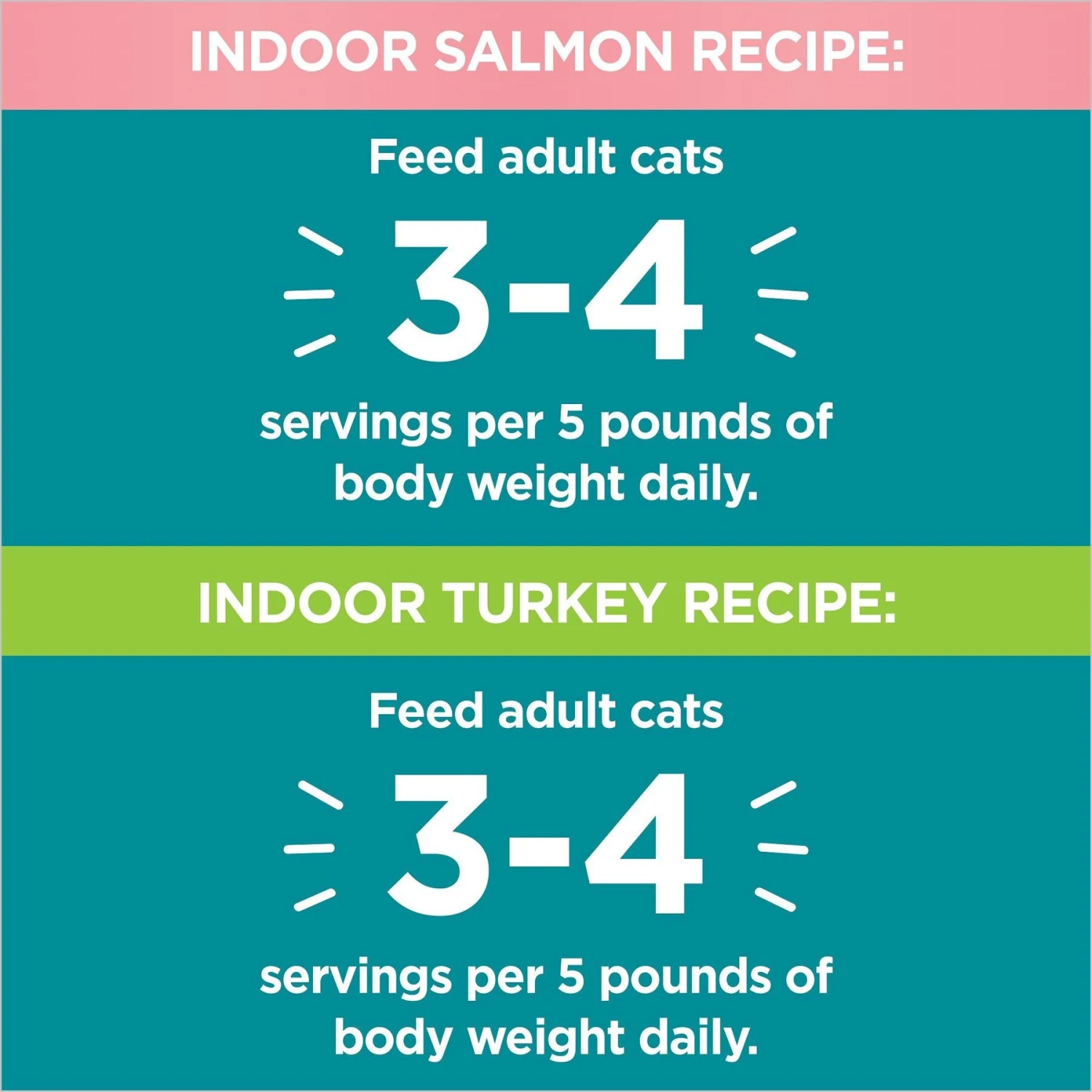 Iams Perfect Portions Indoor Grain-Free Salmon & Turkey Recipe Pate Variety Pack Adult Wet Cat Food Trays 7 Iams Perfect Portions Indoor Grain-Free Salmon & Turkey Recipe Pate Variety Pack Adult Wet Cat Food Trays - Image 5