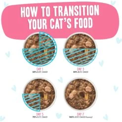 BFF OMG Date Nite! Duck & Salmon Dinner In Gravy Grain-Free Cat Food Pouches -PurePet Bites Shop 132285 PT7. AC SS1800 V1644903184
