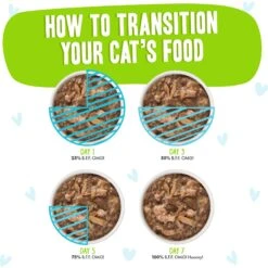 BFF OMG Shazaam! Lamb & Tuna Dinner In Gravy Grain-Free Cat Food Pouches -PurePet Bites Shop 132291 PT7. AC SS1800 V1644921717