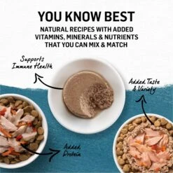 Purina Beyond Arctic Char & Spinach Pate Recipe Grain-Free Canned Cat Food -PurePet Bites Shop 132405 PT6. AC SS1800 V1700160514