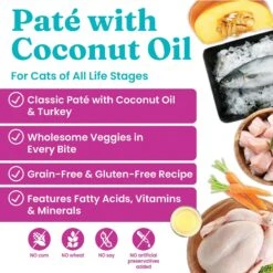 Solid Gold Tropical Blendz With Turkey & Coconut Oil Pate Grain-Free Canned Cat Food -PurePet Bites Shop 133705 PT1. AC SS1800 V1543527748