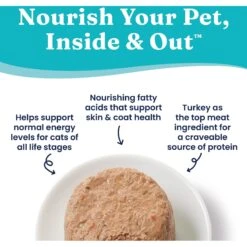 Solid Gold Tropical Blendz With Turkey & Coconut Oil Pate Grain-Free Canned Cat Food -PurePet Bites Shop 133705 PT2. AC SS1800 V1543527730