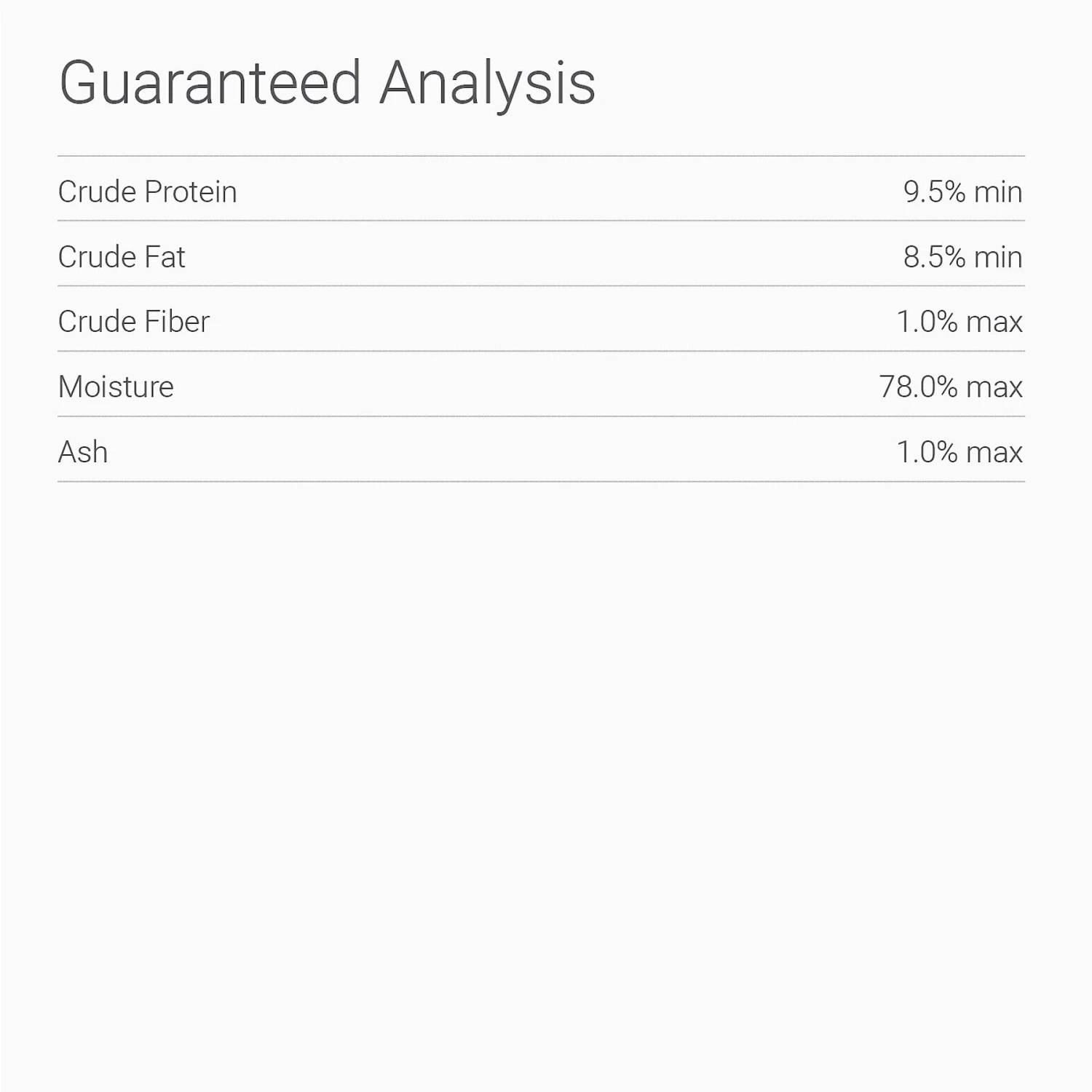 Canada Fresh Beef Canned Cat Food 6 Canada Fresh Beef Canned Cat Food - Image 4