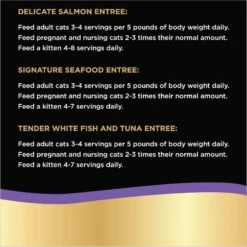 Sheba Perfect Portions Seafood Pate Variety Pack Grain-Free Adult Wet Cat Food Trays 19 Sheba Perfect Portions Seafood Pate Variety Pack Grain-Free Adult Wet Cat Food Trays -PurePet Bites Shop 140273 PT8. AC SS1800 V1626817877