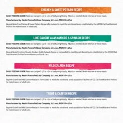 Purina Beyond Grain-Free Pate 4 Flavors Variety Pack Canned Cat Food -PurePet Bites Shop 140460 PT7. AC SS1800 V1682448288