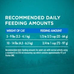 Purina ONE True Instinct Natural Grain-Free With Ocean Whitefish High Protein Dry Cat Food -PurePet Bites Shop 141248 PT8. AC SS1800 V1649125057