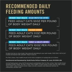 Purina Pro Plan Urinary Tract Health Variety Pack Canned Cat Food -PurePet Bites Shop 141283 PT5. AC SS1800 V1634255784