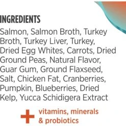 Nulo Freestyle Minced Salmon & Turkey In Gravy Grain-Free Canned Cat & Kitten Food 16 Nulo Freestyle Minced Salmon & Turkey In Gravy Grain-Free Canned Cat & Kitten Food -PurePet Bites Shop 141596 PT6. AC SS1800 V1665526497
