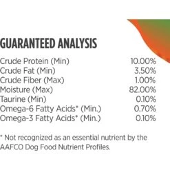Nulo Freestyle Minced Turkey & Duck In Gravy Grain-Free Canned Cat & Kitten Food -PurePet Bites Shop 141598 PT7. AC SS1800 V1665527415