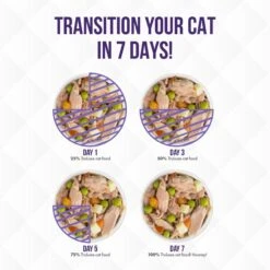 Weruva TruLuxe TruSurf Variety Pack Grain-Free Canned Cat Food -PurePet Bites Shop 142321 PT8. AC SS1800 V1676667258