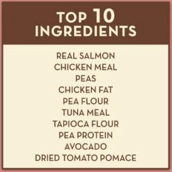 AvoDerm Grain-Free Salmon With Tuna Meal Dry Cat Food 10 AvoDerm Grain-Free Salmon With Tuna Meal Dry Cat Food -PurePet Bites Shop 143706 PT2. AC SS1800 V1663270962