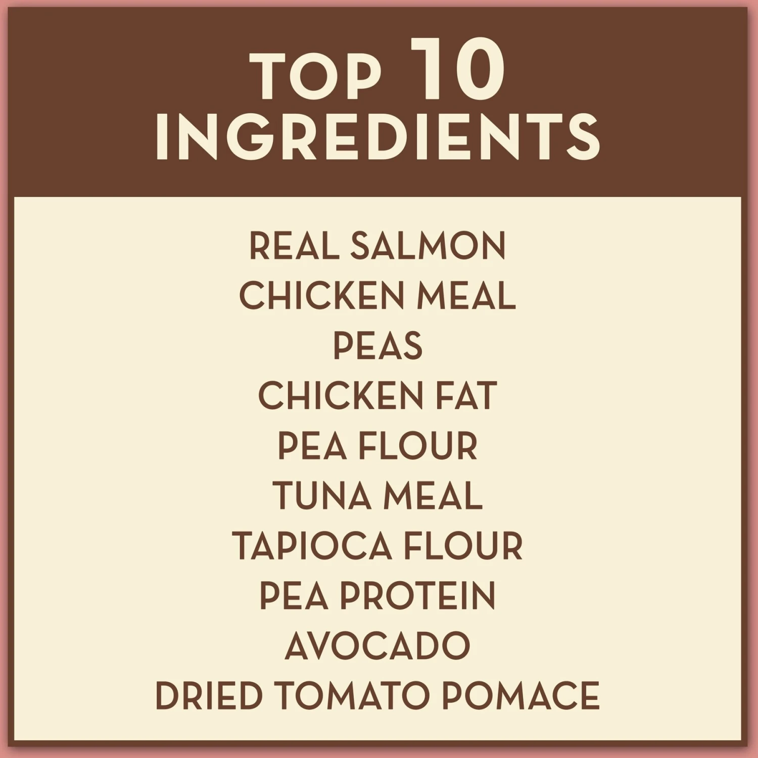 AvoDerm Grain-Free Salmon With Tuna Meal Dry Cat Food 5 AvoDerm Grain-Free Salmon With Tuna Meal Dry Cat Food - Image 3