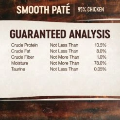 Wellness CORE 95% Chicken Grain-Free Canned Cat Food -PurePet Bites Shop 145490 PT6. AC SS1800 V1695828707