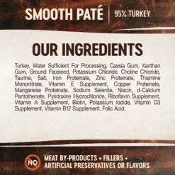 Wellness CORE 95% Turkey Grain-Free Canned Cat Food -PurePet Bites Shop 145492 PT5. AC SS1800 V1695839476