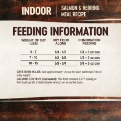 Wellness CORE Grain-Free Indoor Salmon & Herring Meal Recipe Dry Cat Food -PurePet Bites Shop 145511 PT7. AC SS1800 V1605806523