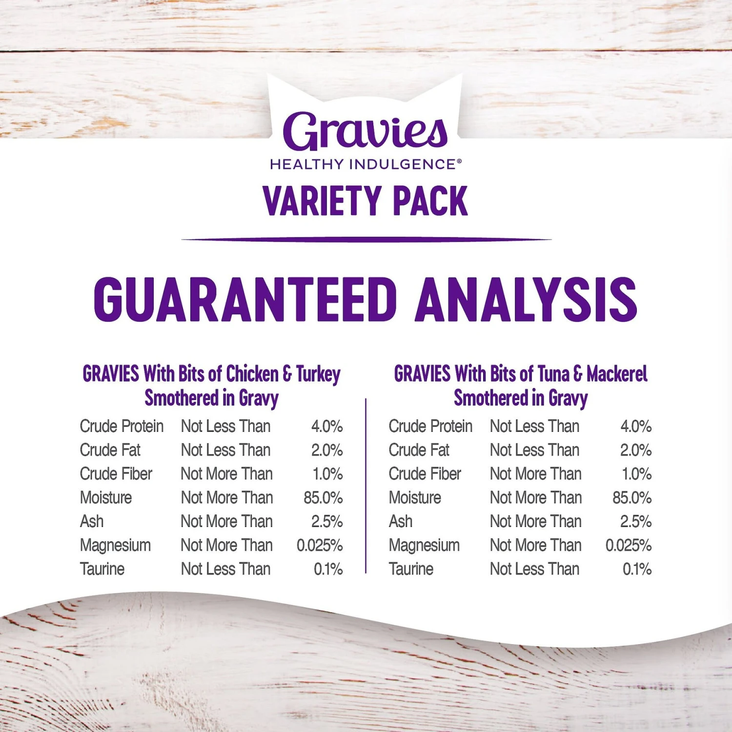 Wellness Healthy Indulgence Gravies Grain-Free Variety Pack Cat Food Pouches 10 Wellness Healthy Indulgence Gravies Grain-Free Variety Pack Cat Food Pouches - Image 8