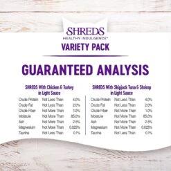 Wellness Healthy Indulgence Shreds Grain-Free Variety Pack Cat Food Pouches -PurePet Bites Shop 145535 PT7. AC SS1800 V1621983739