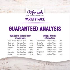 Wellness Healthy Indulgence Morsels Grain-Free Variety Pack Cat Food Pouches -PurePet Bites Shop 145537 PT7. AC SS1800 V1621985537