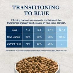 Blue Buffalo Natural Veterinary Diet K+M Kidney + Mobility Support Grain-Free Dry Cat Food -PurePet Bites Shop 147676 PT7. AC SS1800 V1703091208