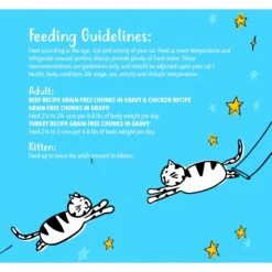 Tiny Tiger Chunks In Gravy Beef & Poultry Recipes Variety Pack Grain-Free Canned Cat Food -PurePet Bites Shop 147768 PT6. AC SS1800 V1648747918