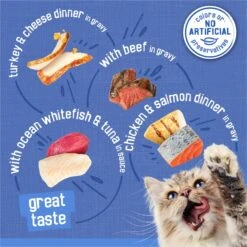Friskies Shreds In Gravy Variety Pack Canned Cat Food -PurePet Bites Shop 148074 PT2. AC SS1800 V1700157076