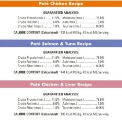 Nutro Perfect Portions Grain-Free Variety Pack Chicken, Salmon & Tuna, Chicken & Liver Pate Recipe Adult Wet Cat Food Trays -PurePet Bites Shop 148864 PT6. AC SS1800 V1702678289