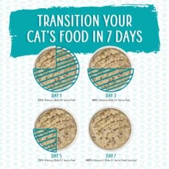Weruva Slide N' Serve Jeopurrdy Licious Chicken Dinner Pate Grain-Free Cat Food Pouches -PurePet Bites Shop 149522 PT5. AC SS1800 V1674149981