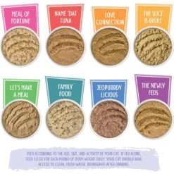 Weruva Slide N' Serve The Showcase Chowdown Variety Pack Pate Grain-Free Cat Food Pouches -PurePet Bites Shop 149540 PT3. AC SS1800 V1674162025