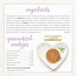 Fancy Feast Kitten Tender Chicken Feast Canned Cat Food -PurePet Bites Shop 149824 PT6. AC SS1800 V1691423158