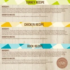 Merrick Purrfect Bistro Poultry Recipes Variety Pack Grain-Free Wet Cat Food -PurePet Bites Shop 150413 PT3. AC SS1800 V1696538806