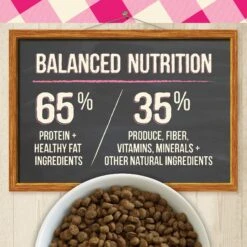 Merrick Purrfect Bistro Complete Care Grain- Free Sensitive Stomach Recipe Dry Cat Food -PurePet Bites Shop 150419 PT7. AC SS1800 V1638049004