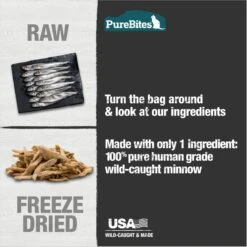 PureBites Minnow Freeze-Dried Cat Treat -PurePet Bites Shop 150511 PT3. AC SS1800 V1677619956