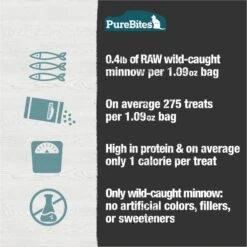 PureBites Minnow Freeze-Dried Cat Treat -PurePet Bites Shop 150511 PT5. AC SS1800 V1677600917
