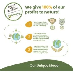 Almo Nature HQS Complete Chicken With Duck Grain-Free Canned Cat Food 17 Almo Nature HQS Complete Chicken With Duck Grain-Free Canned Cat Food -PurePet Bites Shop 150643 PT7. AC SS1800 V1639535815