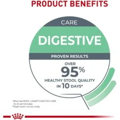 Royal Canin Feline Care Nutrition Digestive Care Adult Chunks In Gravy Pouch Cat Food -PurePet Bites Shop 151281 PT4. AC SS1800 V1697753768