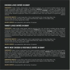 Purina Pro Plan Chicken & Turkey Favorites Variety Pack Canned Cat Food -PurePet Bites Shop 151548 PT5. AC SS1800 V1676318579