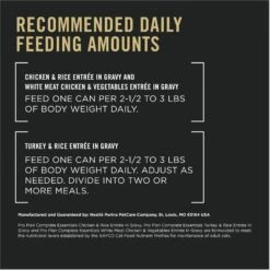 Purina Pro Plan Chicken & Turkey Favorites Variety Pack Canned Cat Food -PurePet Bites Shop 151548 PT7. AC SS1800 V1676317022