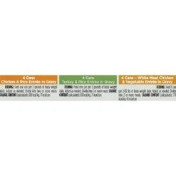 Purina Pro Plan Chicken & Turkey Favorites Variety Pack Canned Cat Food -PurePet Bites Shop 151548 PT8. AC SS1800 V1538676415
