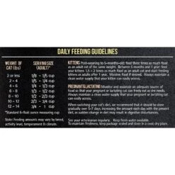 Fussie Cat Market Fresh Guinea Fowl & Turkey Meal Recipe Grain-Free Dry Cat Food -PurePet Bites Shop 152791 PT7. AC SS1800 V1539809229