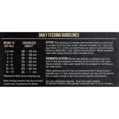 Fussie Cat Market Fresh Quail & Duck Meal Recipe Grain-Free Dry Cat Food -PurePet Bites Shop 152795 PT7. AC SS1800 V1539809215