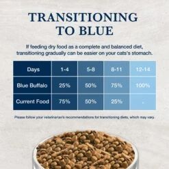 Blue Buffalo Natural Veterinary Diet NP Novel Protein Alligator Grain-Free Dry Cat Food 18 Blue Buffalo Natural Veterinary Diet NP Novel Protein Alligator Grain-Free Dry Cat Food -PurePet Bites Shop 152866 PT7. AC SS1800 V1703091330