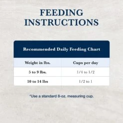 Blue Buffalo Natural Veterinary Diet NP Novel Protein Alligator Grain-Free Dry Cat Food 19 Blue Buffalo Natural Veterinary Diet NP Novel Protein Alligator Grain-Free Dry Cat Food -PurePet Bites Shop 152866 PT8. AC SS1800 V1703091330