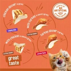 Friskies TurChicken Variety Pack Canned Cat Food -PurePet Bites Shop 154526 PT6. AC SS1800 V1700160029