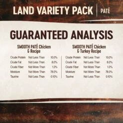 Wellness CORE Tiny Tasters Chicken, Chicken & Turkey Pate Land Variety Pack Grain-Free Cat Food Pouches -PurePet Bites Shop 155330 PT7. AC SS1800 V1695923304