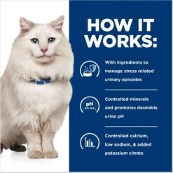 Hill's Prescription Diet C/d Multicare Stress Urinary Care With Chicken Dry Cat Food -PurePet Bites Shop 156395 PT5. AC SS1800 V1668551596