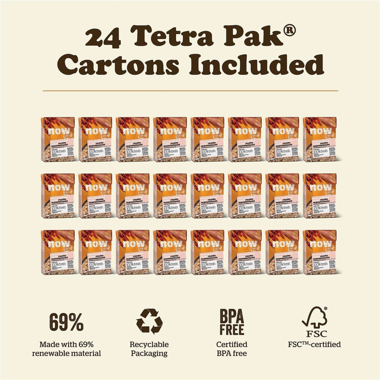 Now Fresh Grain-Free Minced Chicken Recipe Wet Cat Food 7 Now Fresh Grain-Free Minced Chicken Recipe Wet Cat Food - Image 5