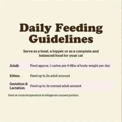 Now Fresh Grain-Free Minced Chicken Recipe Wet Cat Food 18 Now Fresh Grain-Free Minced Chicken Recipe Wet Cat Food -PurePet Bites Shop 156605 PT7. AC SS1800 V1637791003