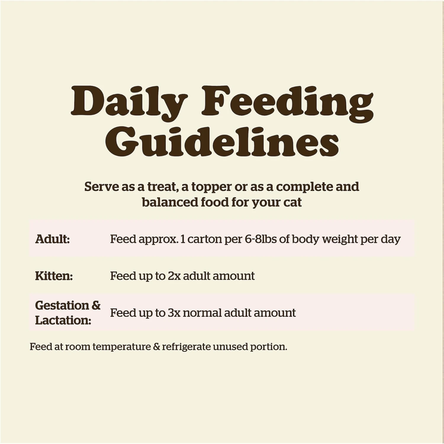 Now Fresh Grain-Free Minced Chicken Recipe Wet Cat Food 10 Now Fresh Grain-Free Minced Chicken Recipe Wet Cat Food - Image 8