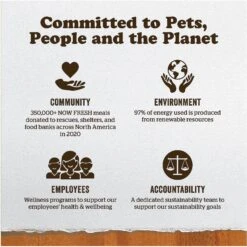 Now Fresh Grain-Free Minced Chicken Recipe Wet Cat Food 19 Now Fresh Grain-Free Minced Chicken Recipe Wet Cat Food -PurePet Bites Shop 156605 PT8. AC SS1800 V1637794047